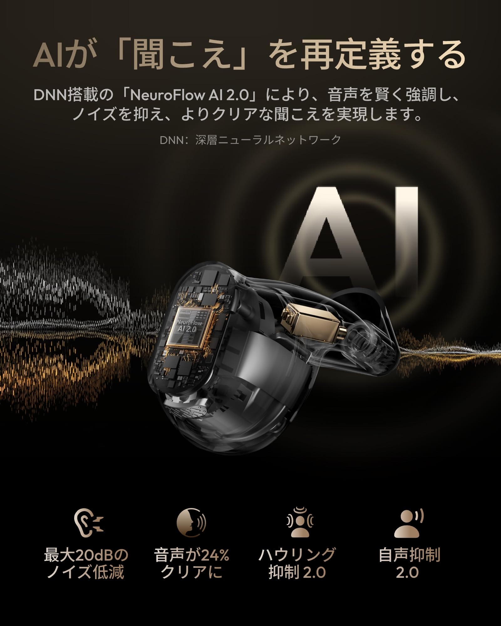 Amazon.co.jp: 【Cearvol 集音器 Wave（スターライト）】ケースで一括